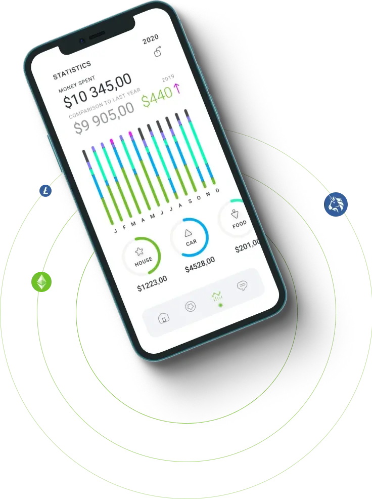 Trade +0.3 Lidex - Het Ontketenen van de Oneindige Mogelijkheden van Digitale Asset Handel